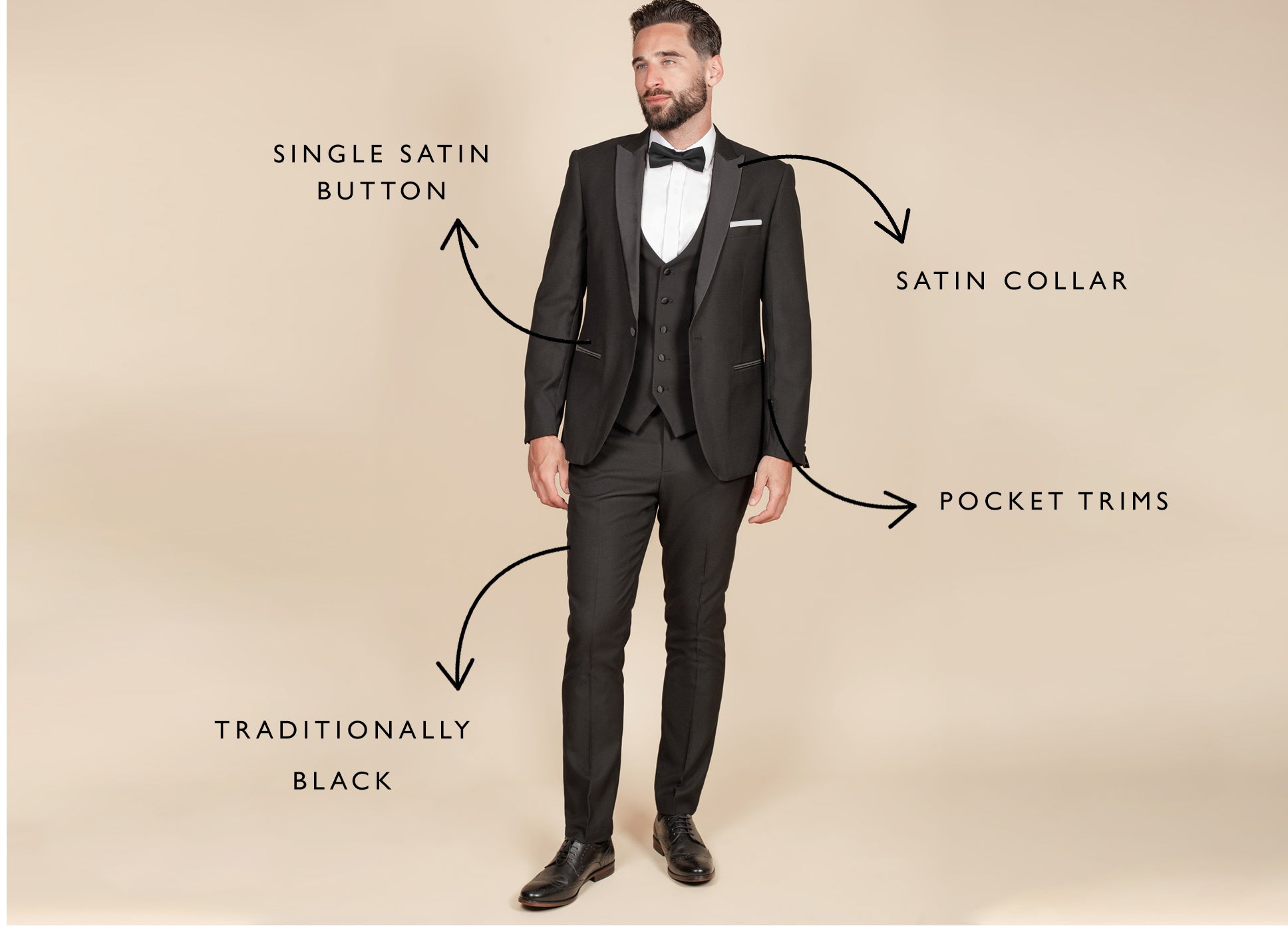 Tuxedo vs Suit: What's The Difference ...